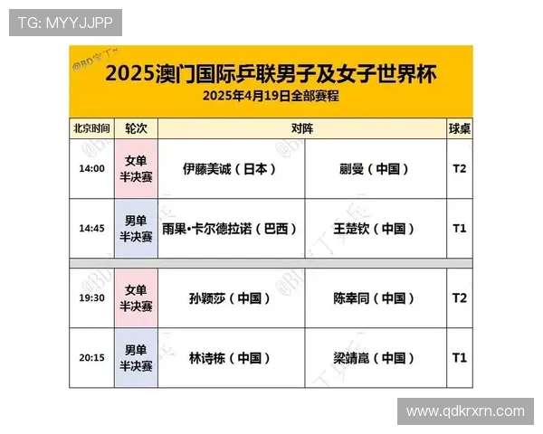 2025年世界杯最新完整赛程时间表详解与比赛精彩看点分析 2025年世界杯最新完整赛程时间表详解与比赛精彩看点分析