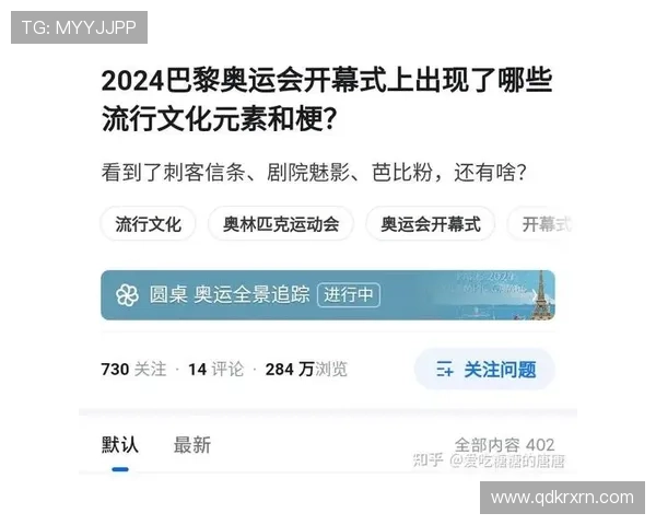 2028年洛杉矶夏季奥运会竞赛项目全面介绍与展望