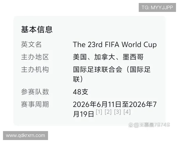 下一届世界杯将在2026年举行，各国球队如何备战迎接全球足球盛宴