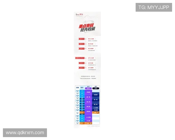2025年网球大满贯赛事展望：新星崛起与经典对决引发关注