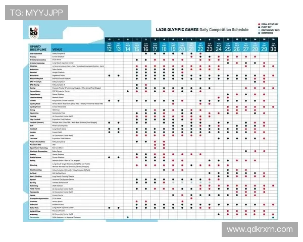 展望2028年奥运会在美国洛杉矶举办对全球体育发展的深远影响