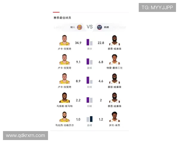 詹姆斯率湖人逆转取胜西部排名再起波澜引热议季后赛形势明朗前景